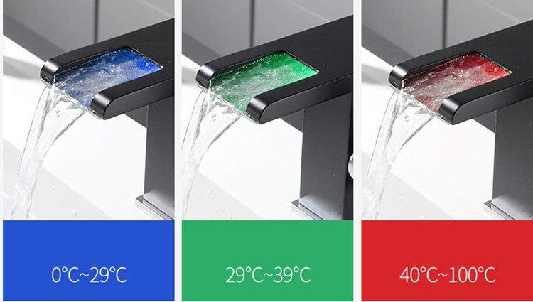 نحوه پاشش اب در رنگ مختلف